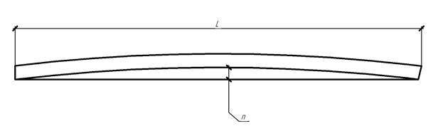 Допуски по кривизне